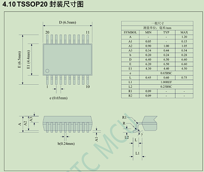 宇凡微TSSOP-20封装详细介绍，TSSOP-20封装尺寸图