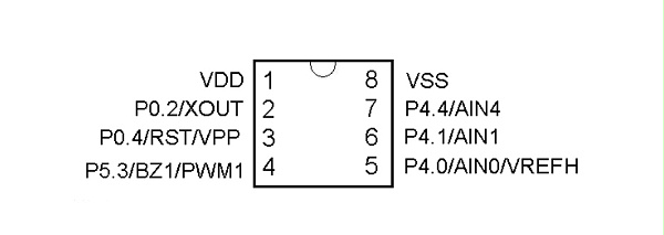YF2711单机片SOP8引脚排列图
