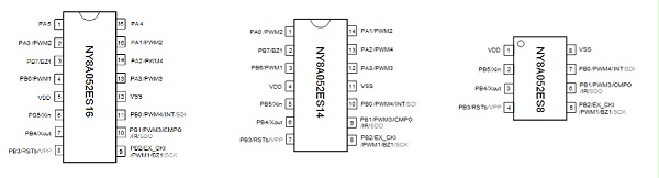 YF8A052E