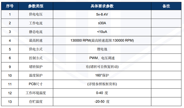 企业微信截图_17206059281453