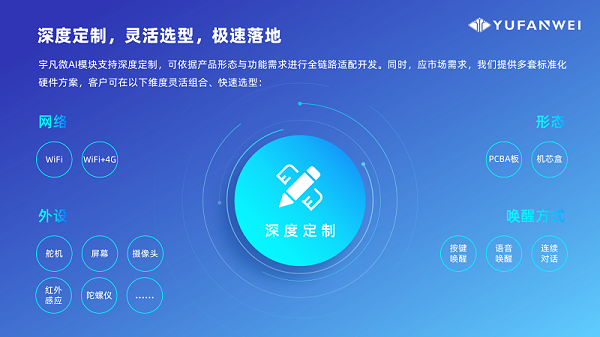 杰理平台结合AI如何落地？下游如何赚钱？_16