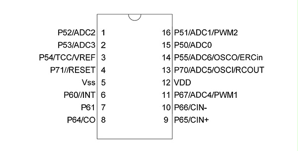 SOP16引脚排列图