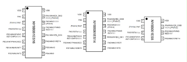 YF8B061E