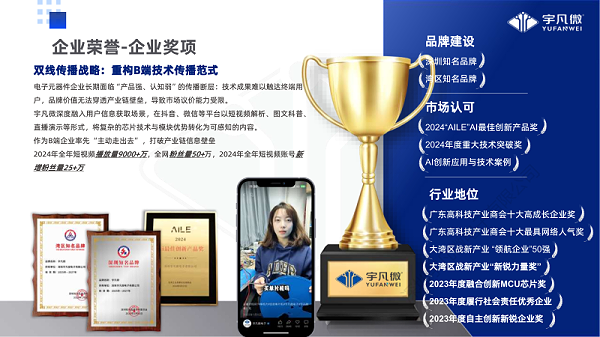 深圳宇凡微电子有限公司介绍_28