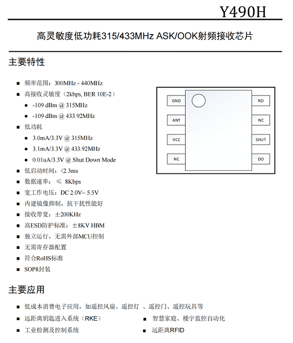 433MHz射频接收芯片合封MCU 433MHz射频接收芯片合封MCU