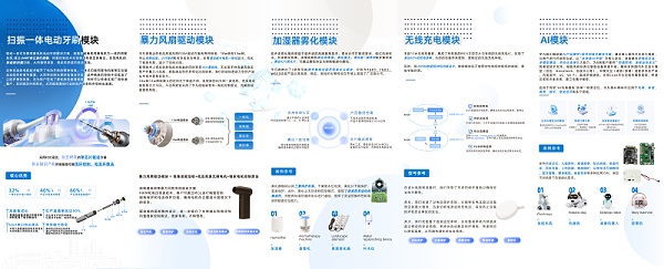 模块折页含_AI模块