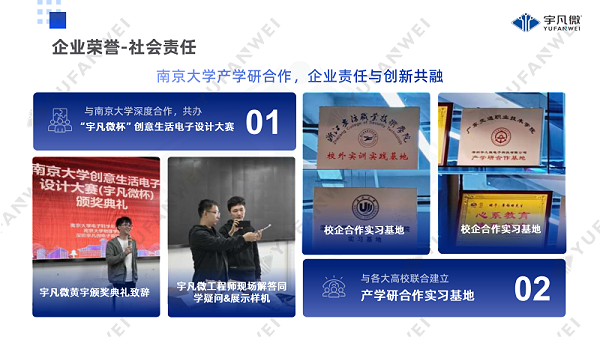 宇凡微公司介绍PPT_30